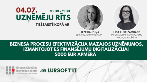 04.07. Uzņēmēju rīts: Biznesa procesu efektivizācija mazajos uzņēmumos, izmantojot ES finansējumu digitalizācijai 5000 EUR apmērā