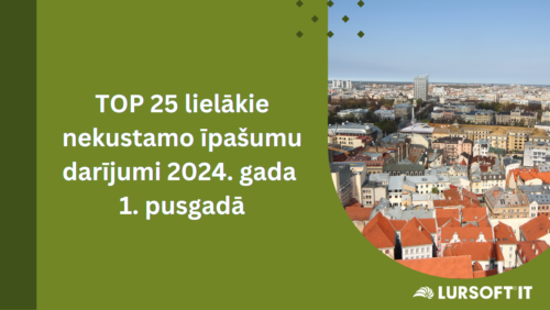 TOP 25 lielākie nekustamo īpašumu darījumi 2024. gada pirmajā pusgadā