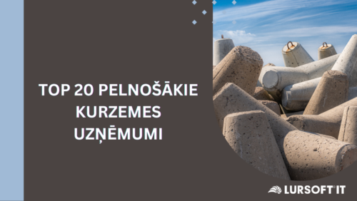 TOP 20 pelnošākie uzņēmumi Kurzemes reģionā