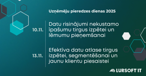 Aicinām uz Uzņēmēju pieredzes dienām