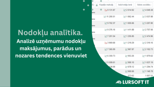 Nodokļu analītika – nozīmīgs atbalsts uzņēmumu izvērtēšanā un risku identificēšanā